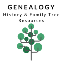 History and Genealogy Resources